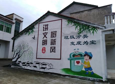 上饶墙绘是现在流行的墙体广告