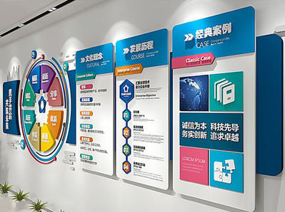 上饶企业文化墙内容对员工有什么影响？